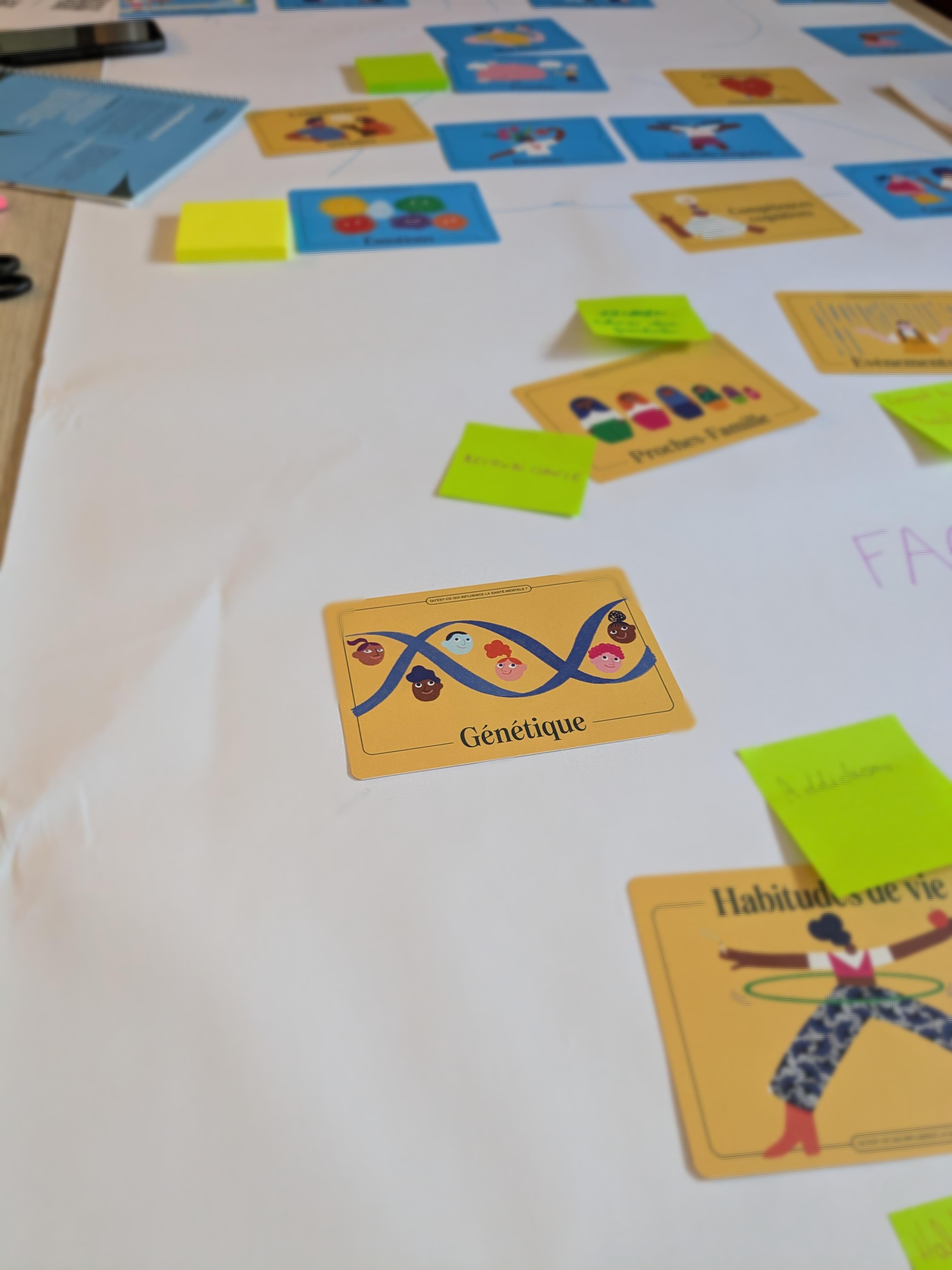 Fresque de la Santé Mentale Jeunes - 1